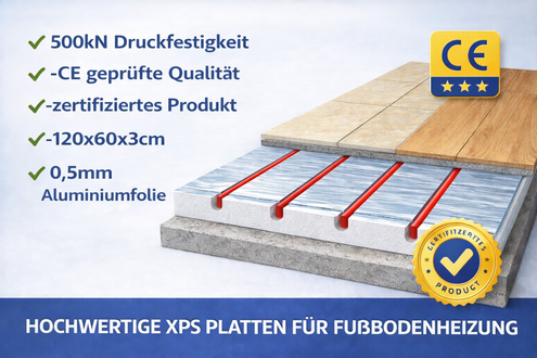 Fußbodenheizung in Trockenbauweise, 0,72 m², estrichlos 30/25/20 mm SOFORT