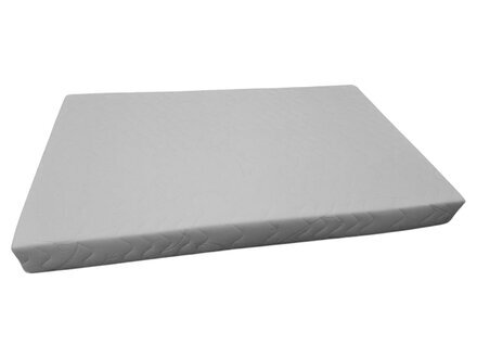 Matratze – Für einen gesunden Schlaf und einen kraftvollen Start in den Tag Sofort