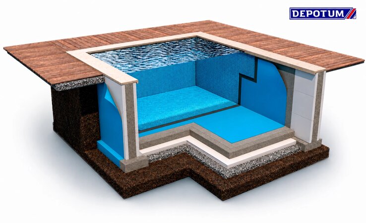 W-PROTECT Pool Abdichtungsbahn Blau 210/240g Wasserdicht Schwimmbad Dichtbahn