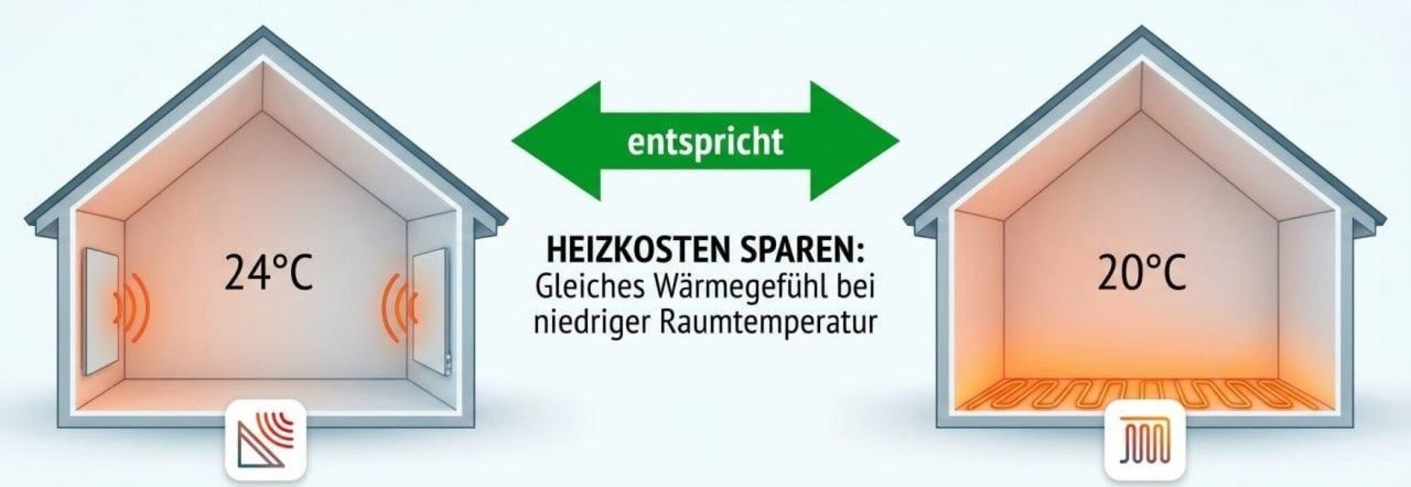 Artikel Bild