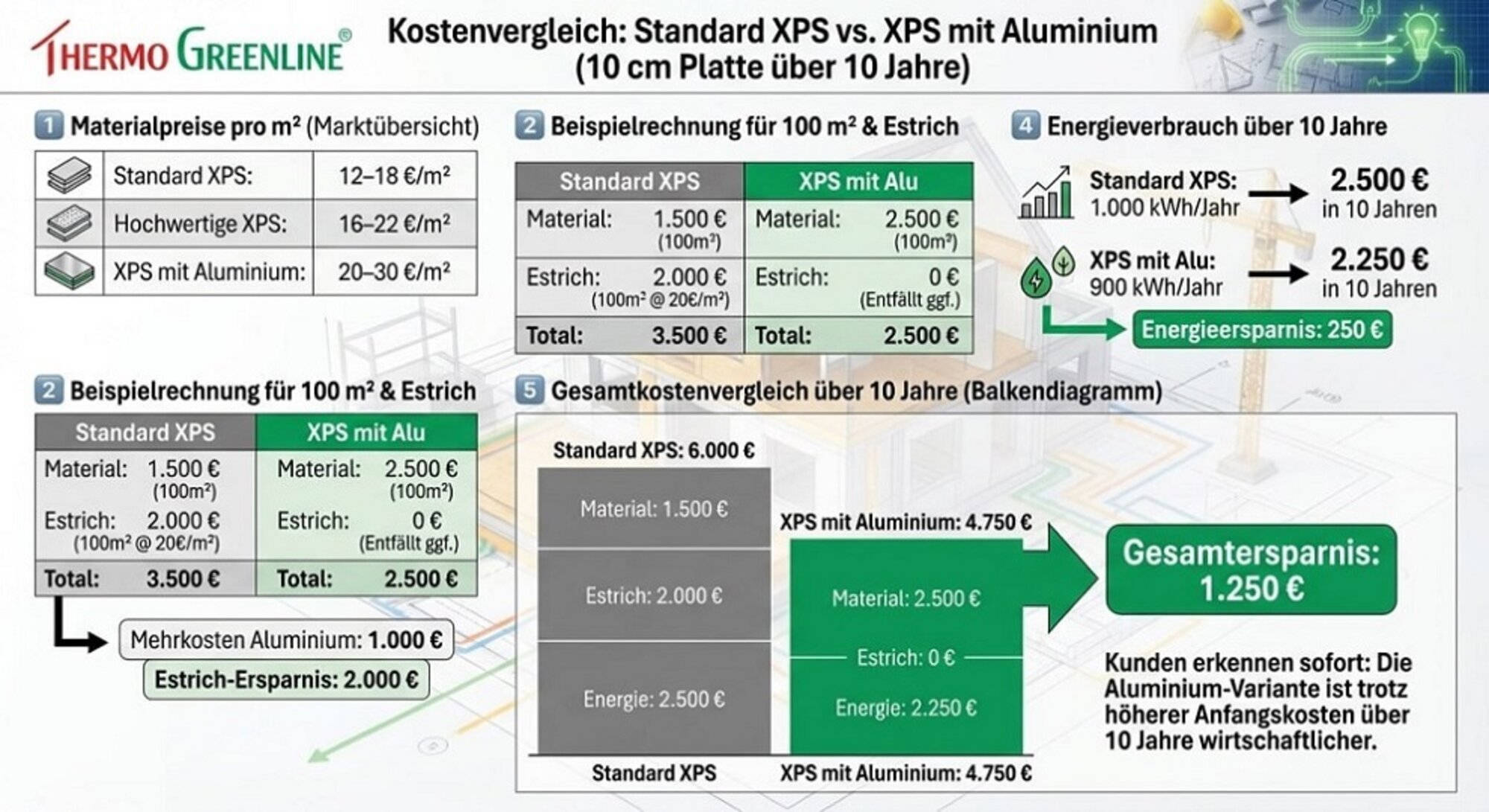 Artikel Bild