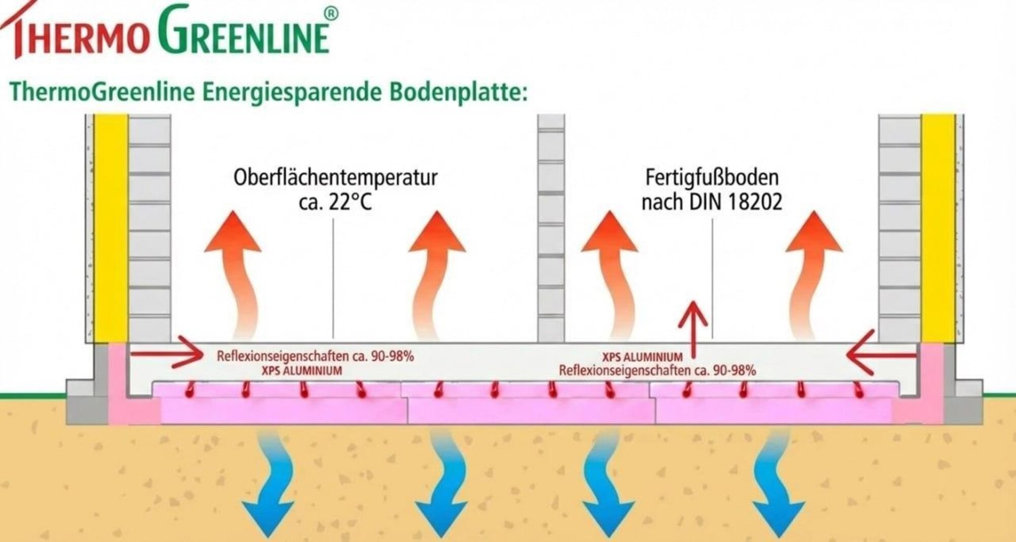 Artikel Bild