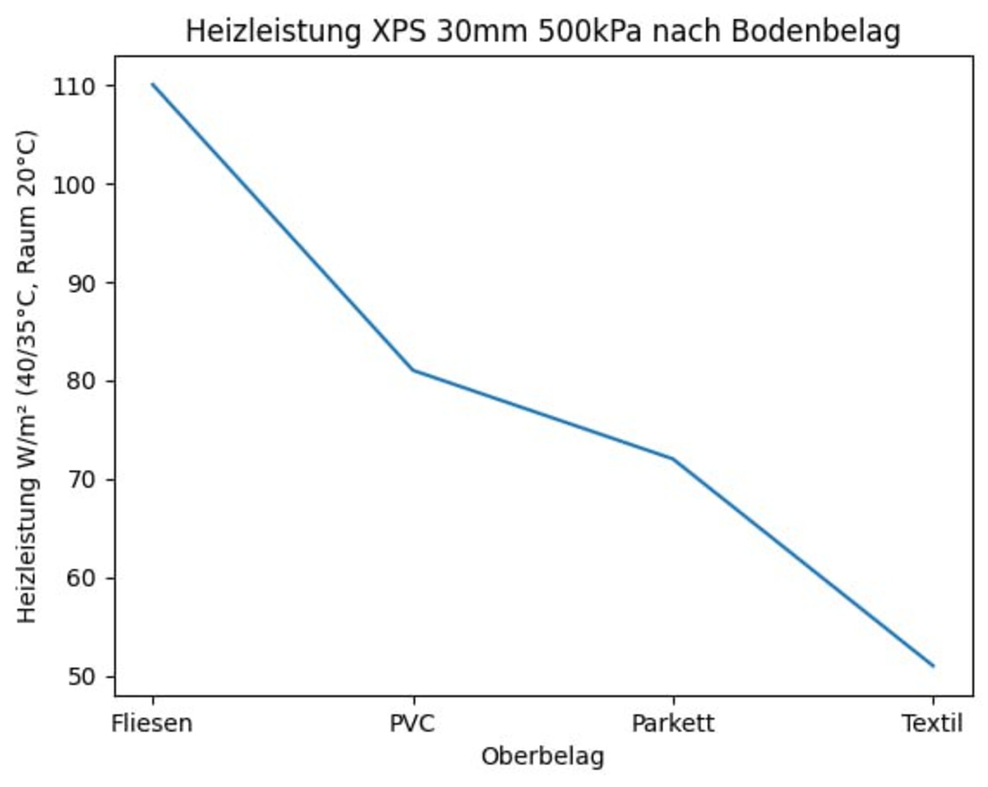 Artikel Bild