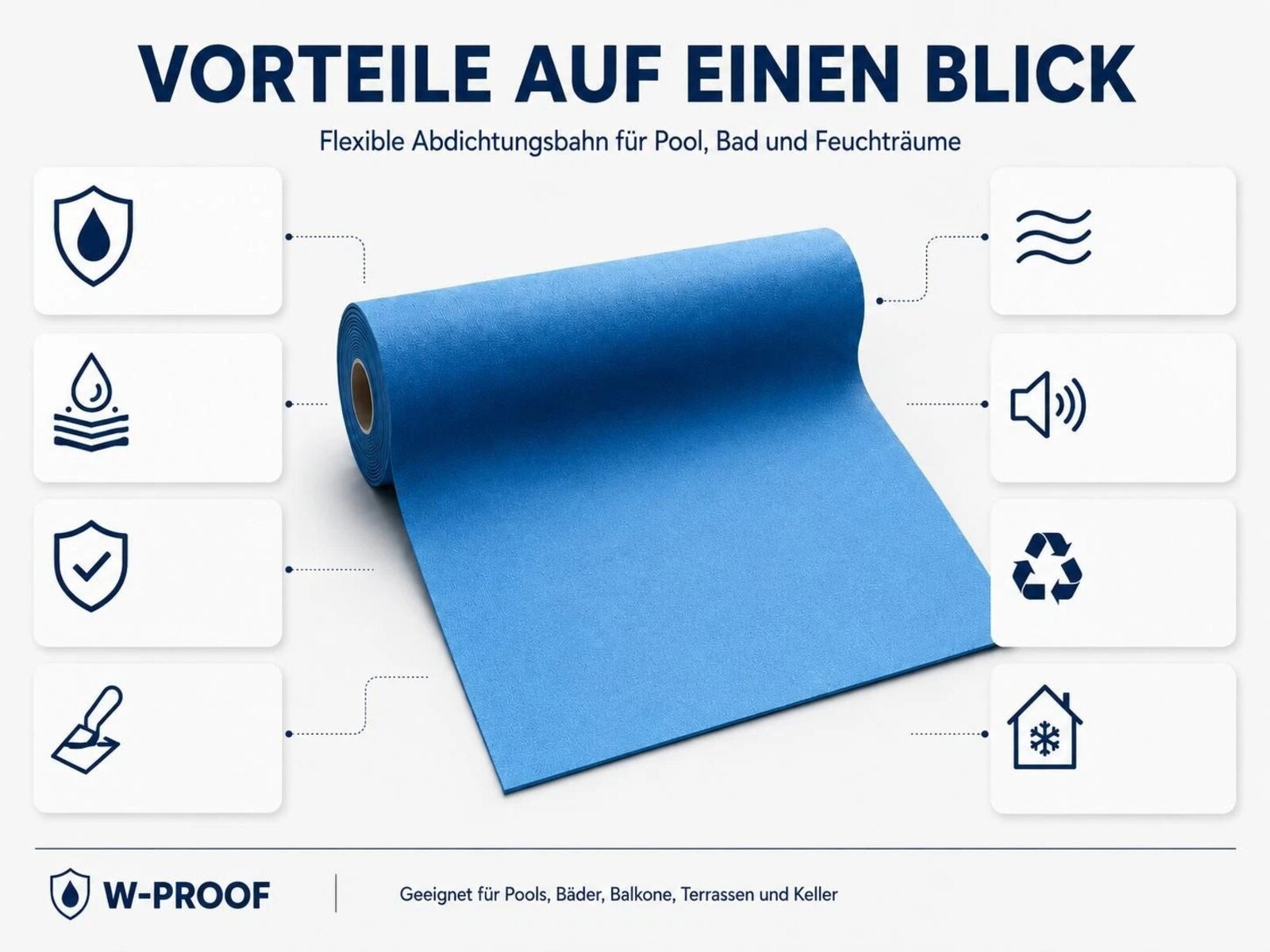 Artikel Bild