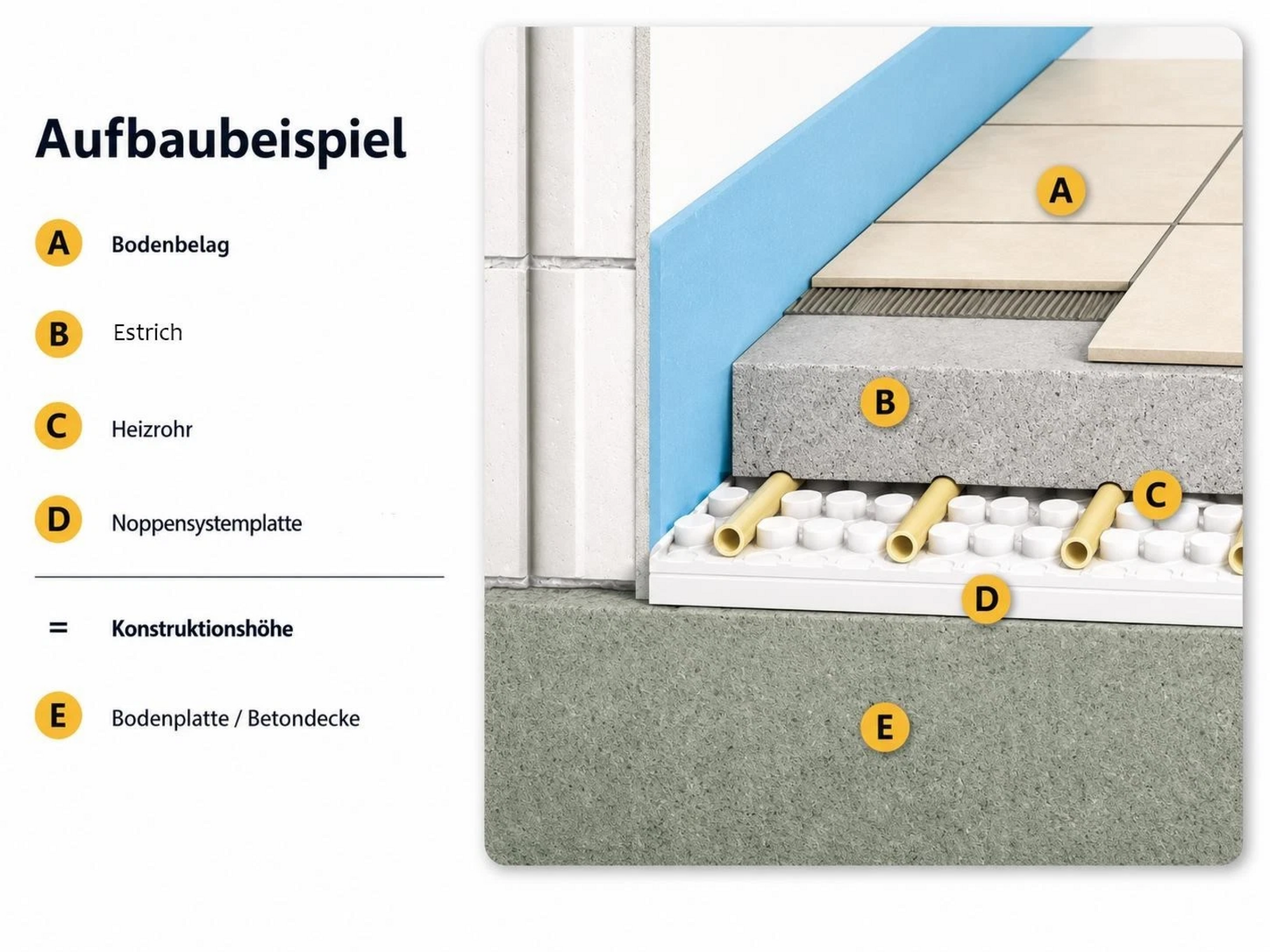 Artikel Bild