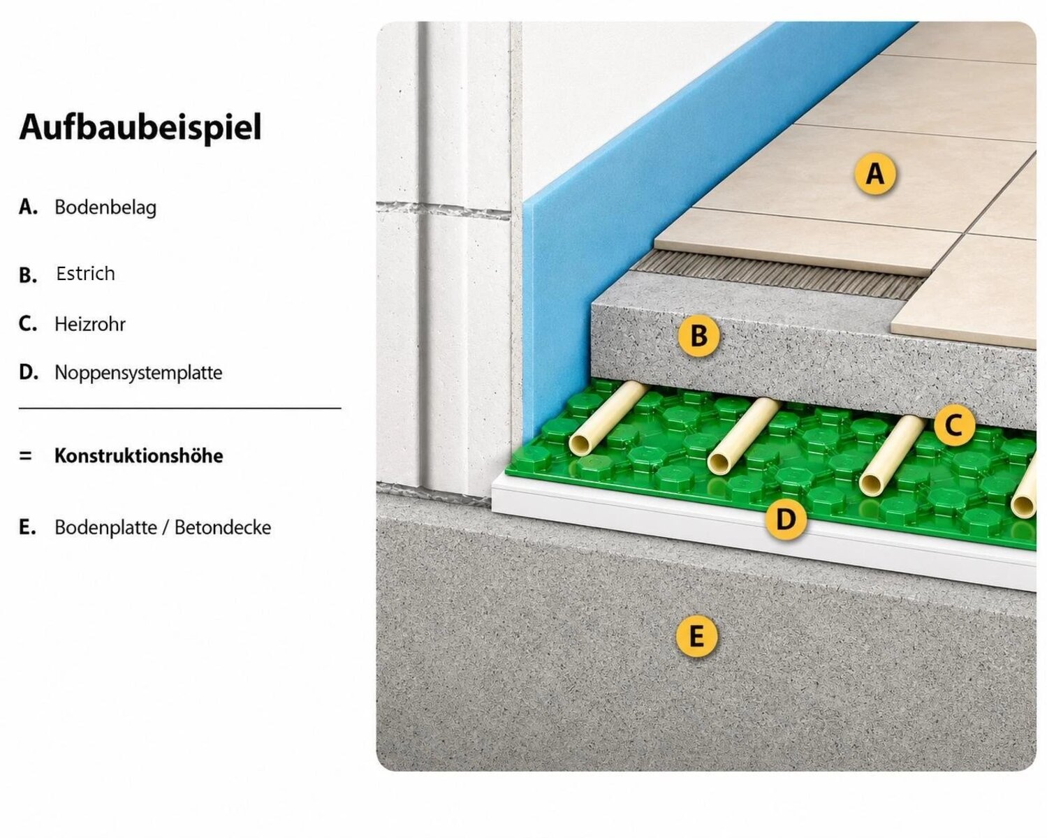 Artikel Bild