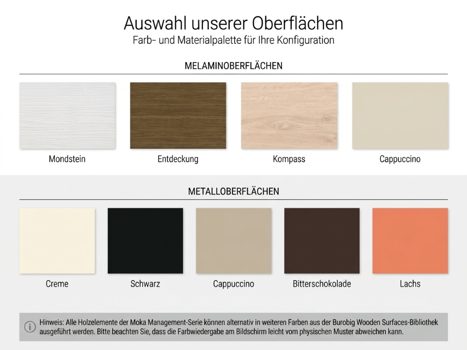 Artikel Bild